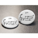 Search for songs magnets Happy