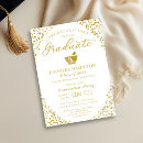 Search for pharmacy school graduation invitations Graduate