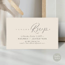 Recherche de insertion de rsvp invitations Répondre