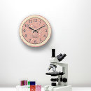 Recherche de technicien horloges Médecine