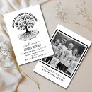 Search for family gathering invitations Black and white