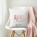 Recherche de nouvelle année coussins Pour elle
