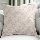 Recherche de chintz coussins Vintage