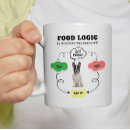 Search for french food mugs Eating