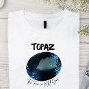 Recherche de topaze Novembre