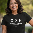 Search for political statement tshirts Activist