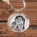 Search for kids name keychains Grandparents