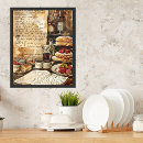 Search for vintage recipe posters Kitchen