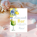 Search for lemon lemonade posters Blue