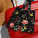 Recherche de joliment Vintage