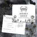 Search for skull wedding postcards Skulls