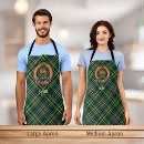 Recherche de scott tabliers Tartan