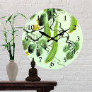 Recherche de concombre horloges Fruit