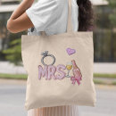 Recherche de broderie tote bags Patch