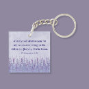 Search for philippians 4 verse keychains Inspirational