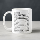 Search for appreciation mugs Simple