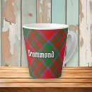 Search for drummond mugs Plaid