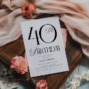Search for fortieth anniversary invitations Chic