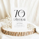 Search for milestone anniversaries invitations Elegant