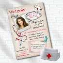 Search for prescription invitations Medical