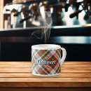 Recherche de tresses tasses Famille