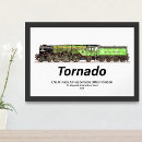 Search for tornado posters Vintage