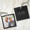 Search for anniversary keychains Marriage