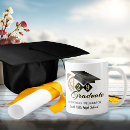Search for high school football mugs College