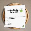 Recherche de professeur remplaçant cartes visite Nutritionniste