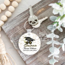 Search for party black keychains College