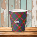 Search for lovat mugs Tartan