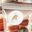 Search for cute peach stickers Is on the way