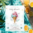 Recherche de crémeux invitations Aquarelle