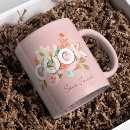 Search for bread baker mugs Cook