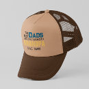 Recherche de dad casquettes Enfants