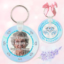 Search for 100th birthday keychains For her