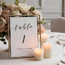 Search for black and white table cards Modern
