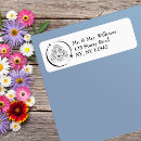 Search for moon and sky return address labels Astrology