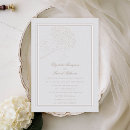 Search for hydrangea wedding invitations Calligraphy