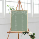 Search for victorian wedding seating charts Antique