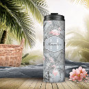 Recherche de tropical travel mugs Flamants