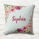 Recherche de fleurs exotiques coussins Pour enfants
