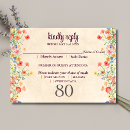 Search for party planner invitations Watercolor