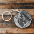 Search for thank you rounded keychains Newlyweds