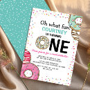 Search for oh what fun birthday invitations Cute