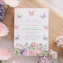 Search for pink butterfly 1st birthday invitations Digital download