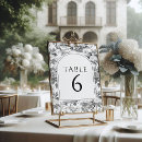 Search for chinese table cards Elegant