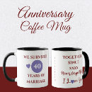 Recherche de les années 40 tasses Pour elle