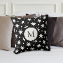 Recherche de points blancs coussins Monogramme