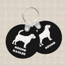 Search for dog silhouette keychains Black and white